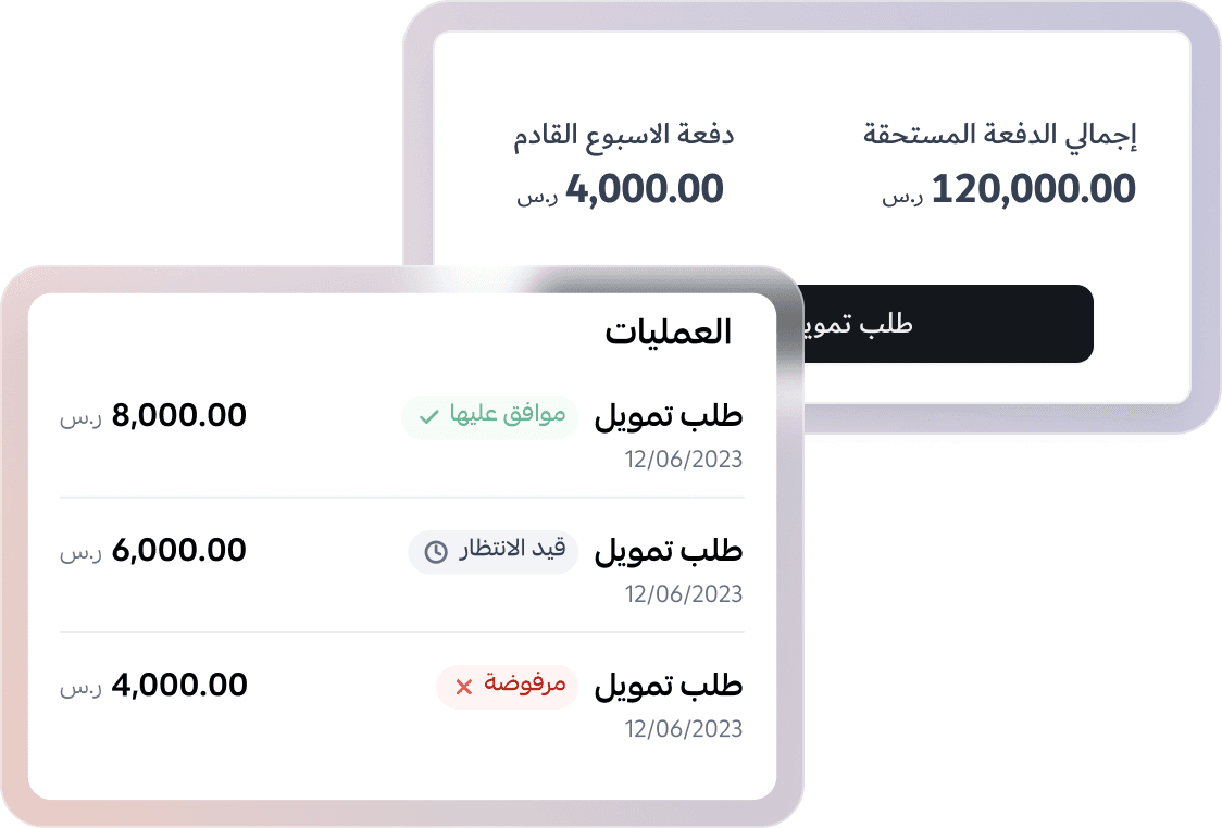 متابعة الرصيد والعمليات ومواعيد السداد